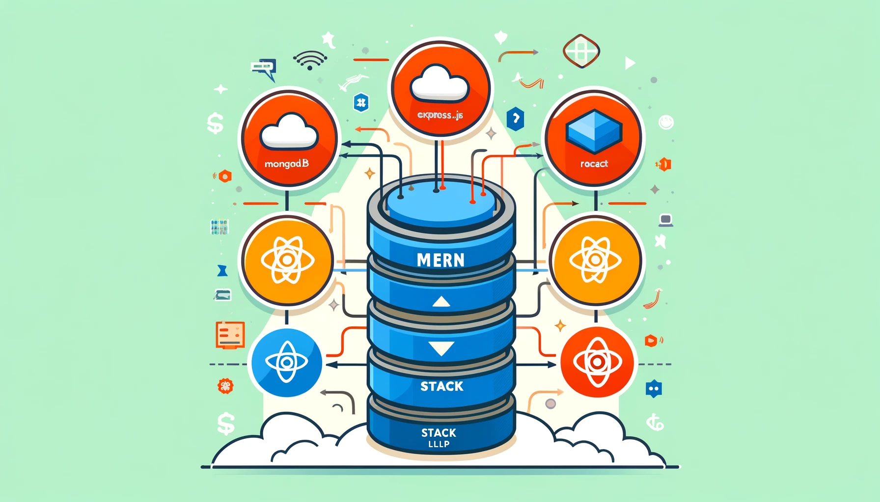 Understanding-of-the-MERN-Stack-DM-WebSoft-LLP