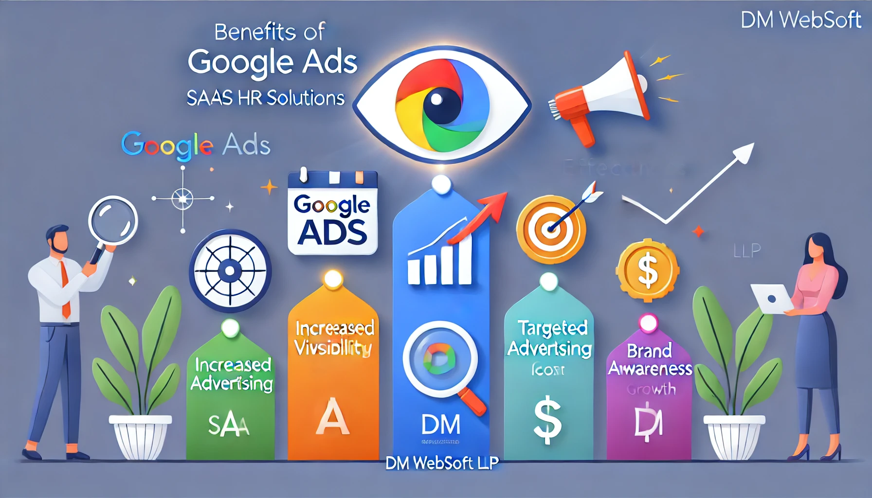 Key-Benefits-of-Using-Google-Ads-for-SaaS-HR-Solutions-DM-WebSoft-LLP